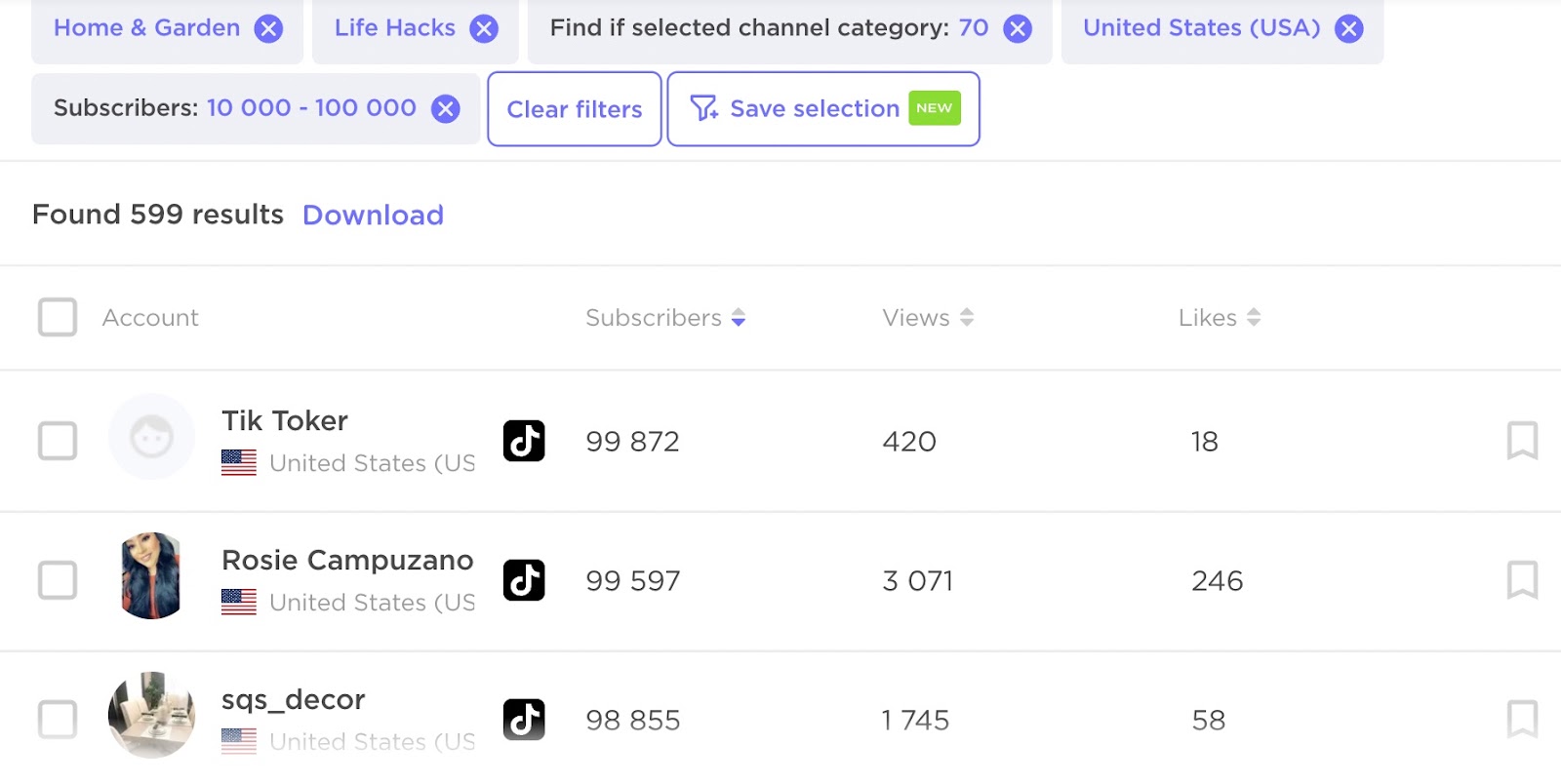 A list of influencers found in Influencer Analytics based on selected filters
