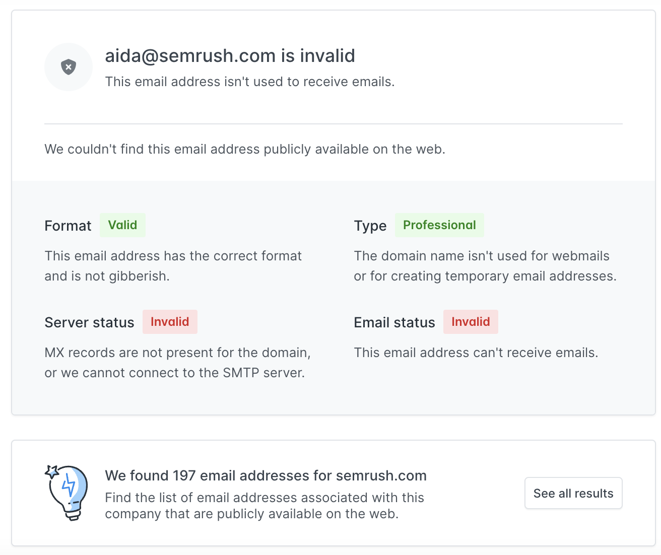 Hunter's results for an invalid email address "aida@sr02.groupbuyseo.us"